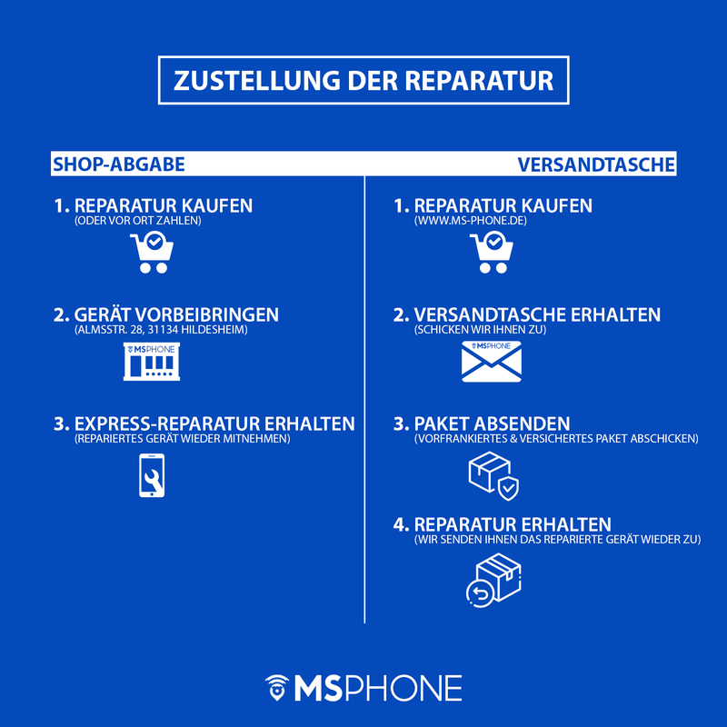 Samsung Galaxy S7 - Rückkamera Reparatur
